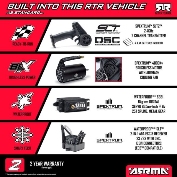 1/10 QUAKE 223S DSC 2WD RTR Brushless Monster Truck