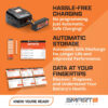 7.4V 4000mAh 2S 130C Smart No Prep Drag LiPo Battery: IC5