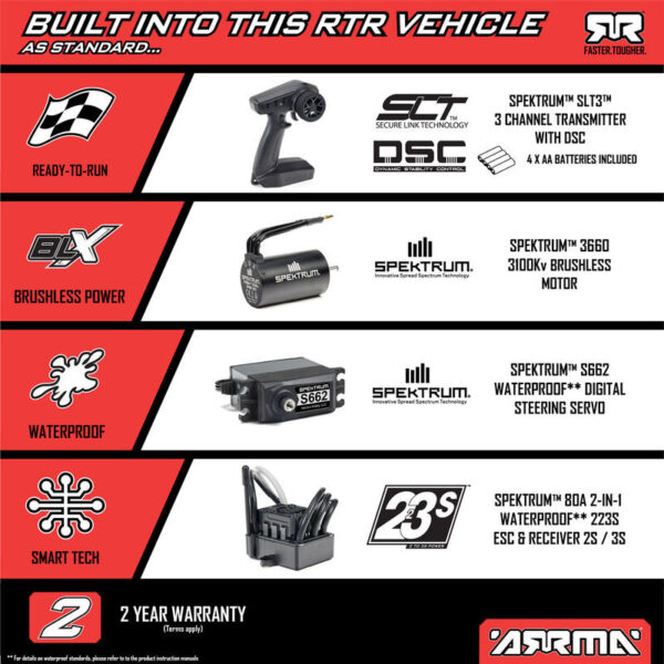 1-10 GRANITE 223S DSC 4X4 RTR Brushless Monster Truck