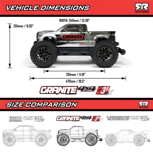 1-10 GRANITE 223S DSC 4X4 RTR Brushless Monster Truck