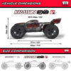 1/8 KRATON 6S EXB 4X4 RTR Brushless Speed Truck BLACK